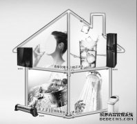 <b>夏天采购净水器，别看功能看材质</b>